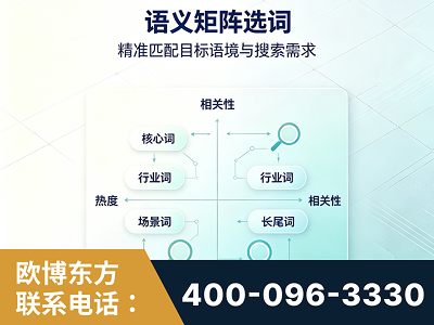 吐鲁番-语义矩阵选词