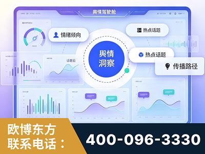 吐鲁番-品牌舆情分析