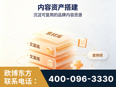 吐鲁番-内容资产搭建