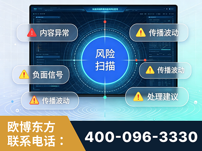 吐鲁番-场景问题监测