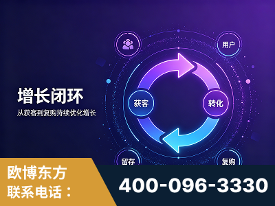 吐鲁番-服务有保障，一企一案深度诊断