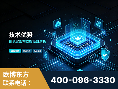 吐鲁番-技术优势：全网语义优化先驱者，自研多个系统确保技术先进性